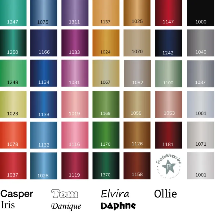 Hot Badcape Badstof - lake green ( met naam ) Badcape (met Naam) | Kraamcadeau Jongen